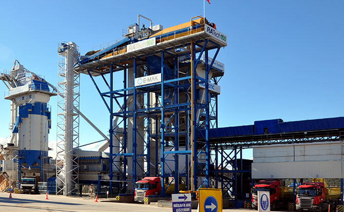 Hot Asphalt Recycling System