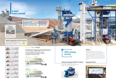 Ecological-Aggregate-Plants-Challenger